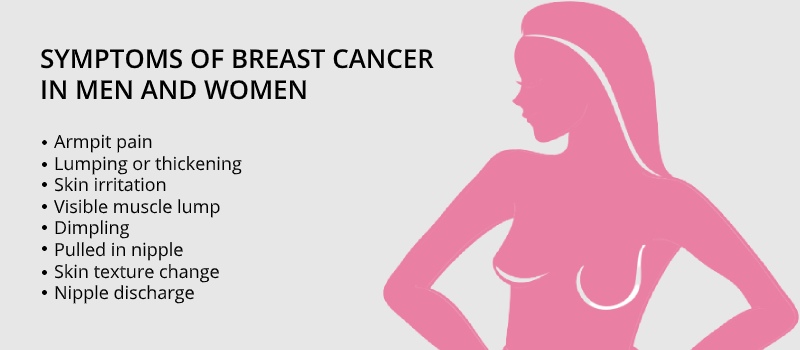 Breast cancer treatment in Delhi